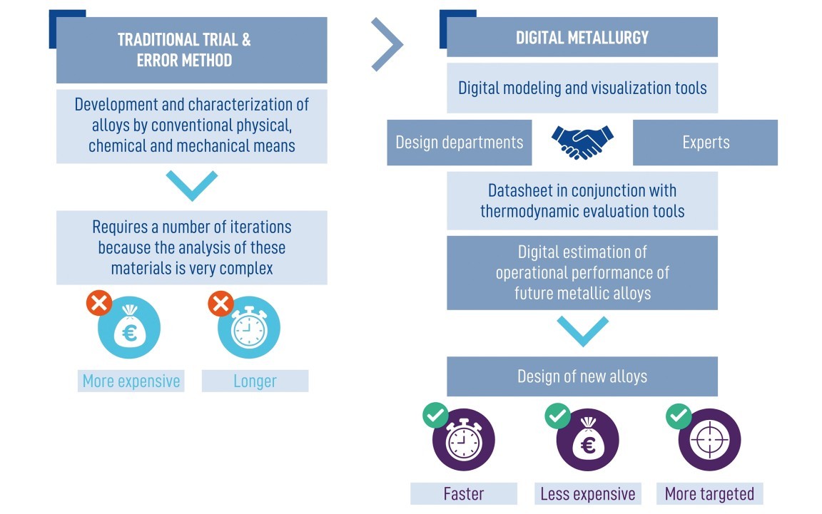 infographie_nouvelleversion_en.jpg