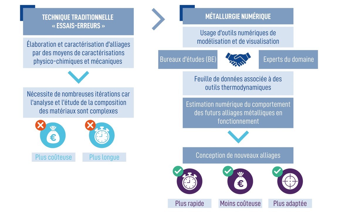 infographie_nouvelleversion_copie.jpg